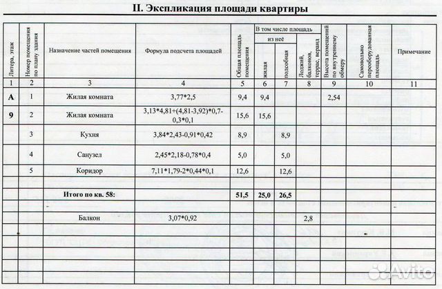 Экспликация квартиры что это нескольких