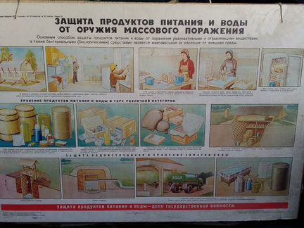 СССР Плакаты.го