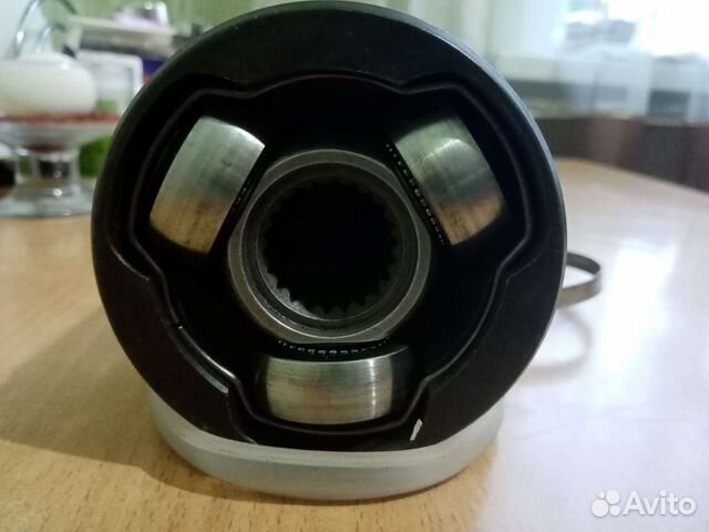 Шруз внутренний заз - шанс