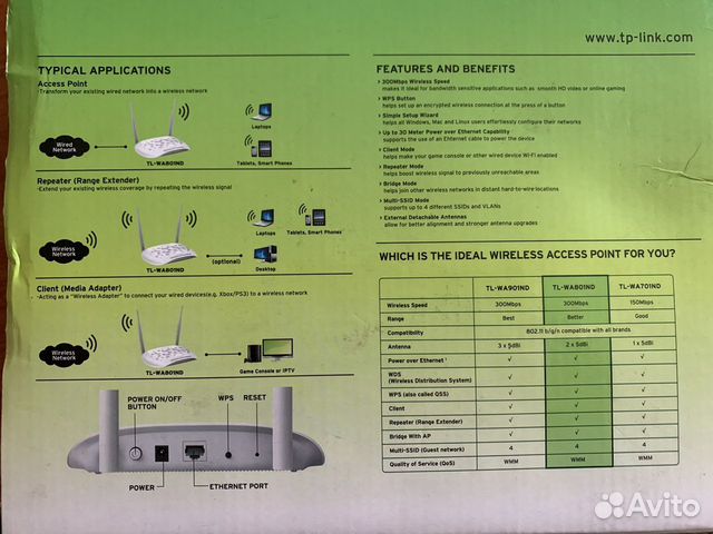 Wi fi роутер TP link TL-WA801ND, новый