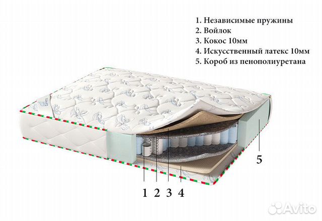 Новый Ортопедический матрас Bella с доставкой