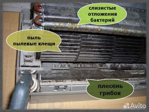 Ремонт, заправка сплит систем, гарантия Ремонт, заправка сплит систем, гарантия