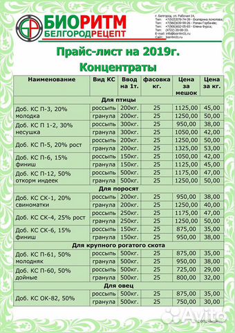 Комбикормовый завод прайс лист. Прайс лист корма для животных. Прайс Розница. Прайс лист Данфосс 2021 в рублях. Прайс-лист ОАО Титан.