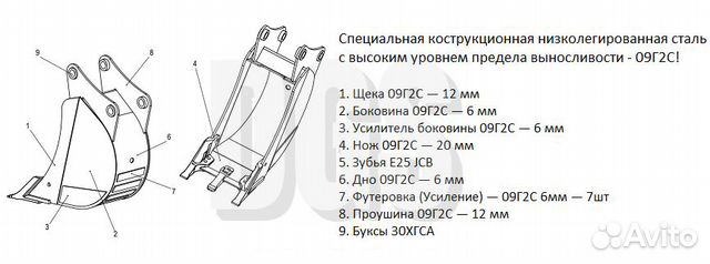 Ковши задние усиленные 40 см Liugong