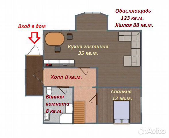 Дом 123 м² на участке 9.3 сот. Дом 123 м² на участке 9.3 сот.