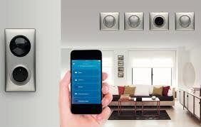 Умный дом. Zigbee. Алиса