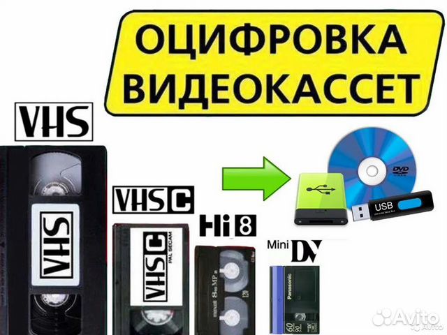 Оцифровка видеокассет