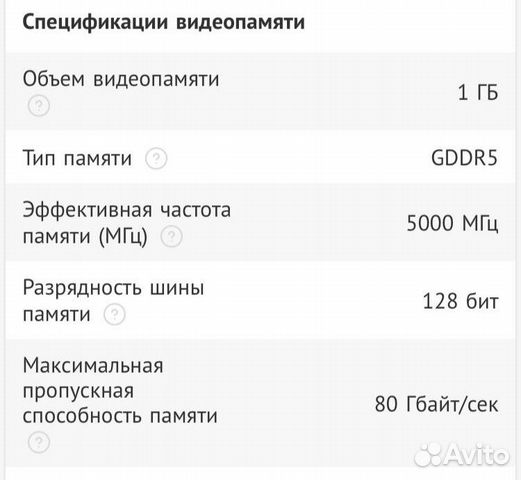 Видеокарта GeForce GTX 650