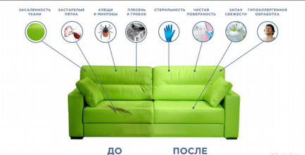 Химчистка мягкой мебели струйной экстракцией