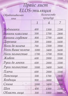 Лазерная эпиляция