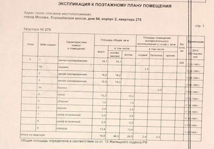 3-к квартира, 74.8 м², 5/17 эт.