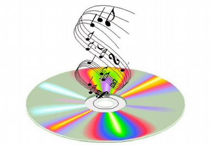Большая коллекция рок-музыки на CD