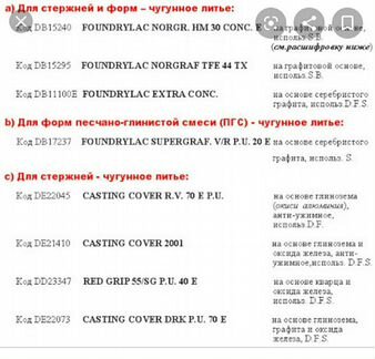 Оксид железа fe3O4 магнитный порошок