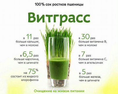 Витграсс Сок из ростков пшеницы